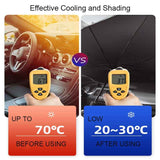 Car Windshield Sunshade Umbrella – Block Heat & UV Rays | Keep Your Car Cool