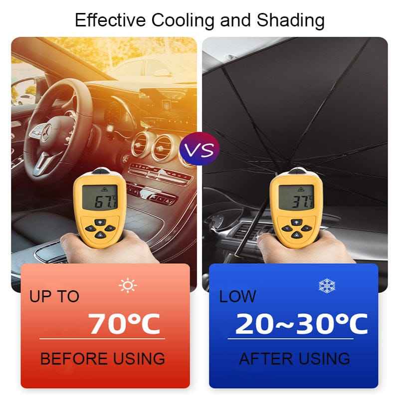 Car Windshield Sunshade Umbrella – Block Heat & UV Rays | Keep Your Car Cool